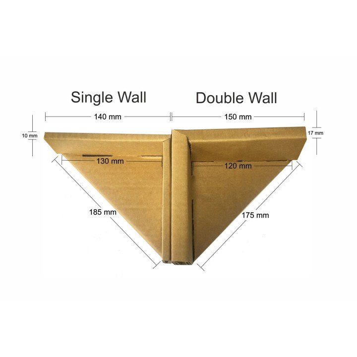 Cardboard Corners