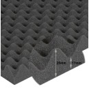 Polyurethane Egg-crate Cut-to-Size