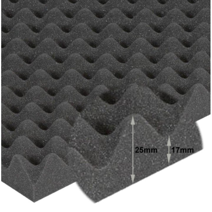 Polyurethane Egg-crate Cut-to-Size