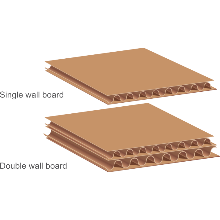 Cardboard Corners Cardboard Corners