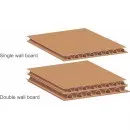Cardboard Sheets Cut-to-Size