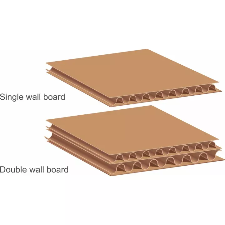 Cardboard Sheets Cut-to-Size