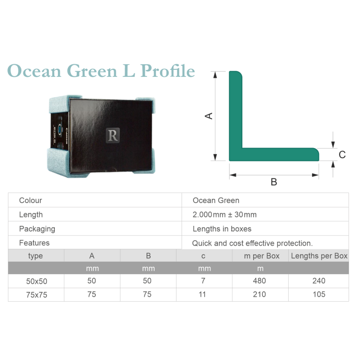 Ocean Green L Profile Ocean Green L Profile