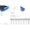 System HD