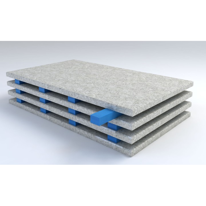 C Rectangular C Rectangular